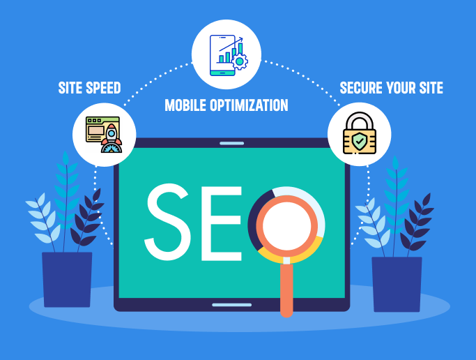 Technical SEO